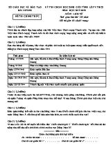 Đề thi chọn học sinh giỏi tỉnh môn Lịch sử Lớp 9 - Năm học 2017-2018 - Sở giáo dục và đào tạo Hải Dương (Có đáp án)